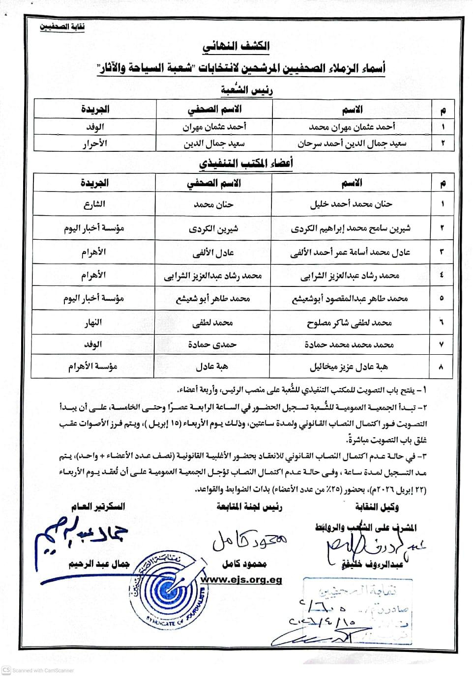 الكشف النهائي أسماء الزملاء الصحفيين المرشحين  شعبة السياحة والأثار  - Cover Image